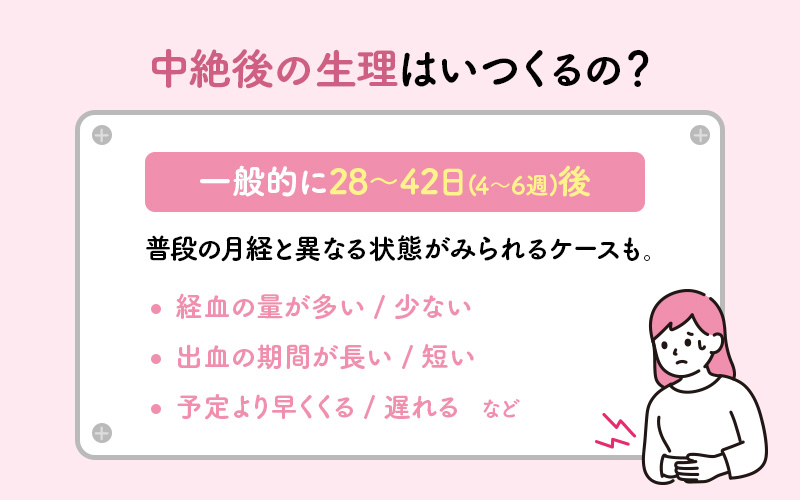 中絶後の生理はいつくるのか
