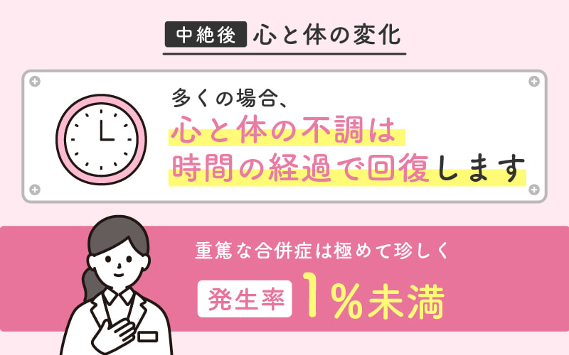 中絶後の心と体の不調は多くの場合時間の経過で回復し、重篤な合併症の発生率は1％未満
