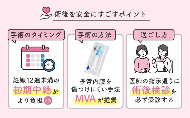 術後を安全にすごすポイントは手術のタイミング・手術の方法・過ごし方