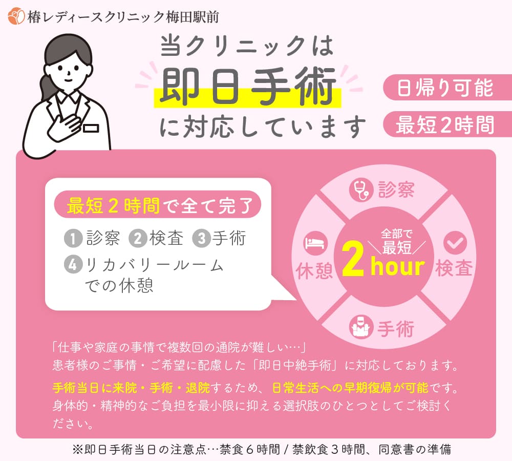 椿レディースクリニック梅田駅前では即日手術に対応しています