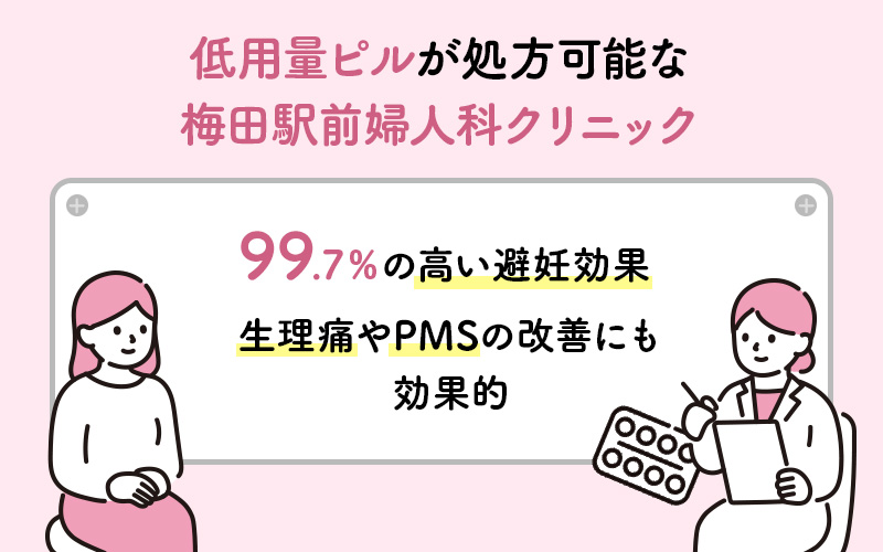 低用量ピルとは