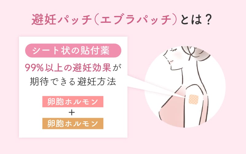 避妊パッチとは？