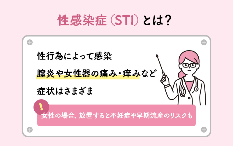 性感染症(STI)とは?