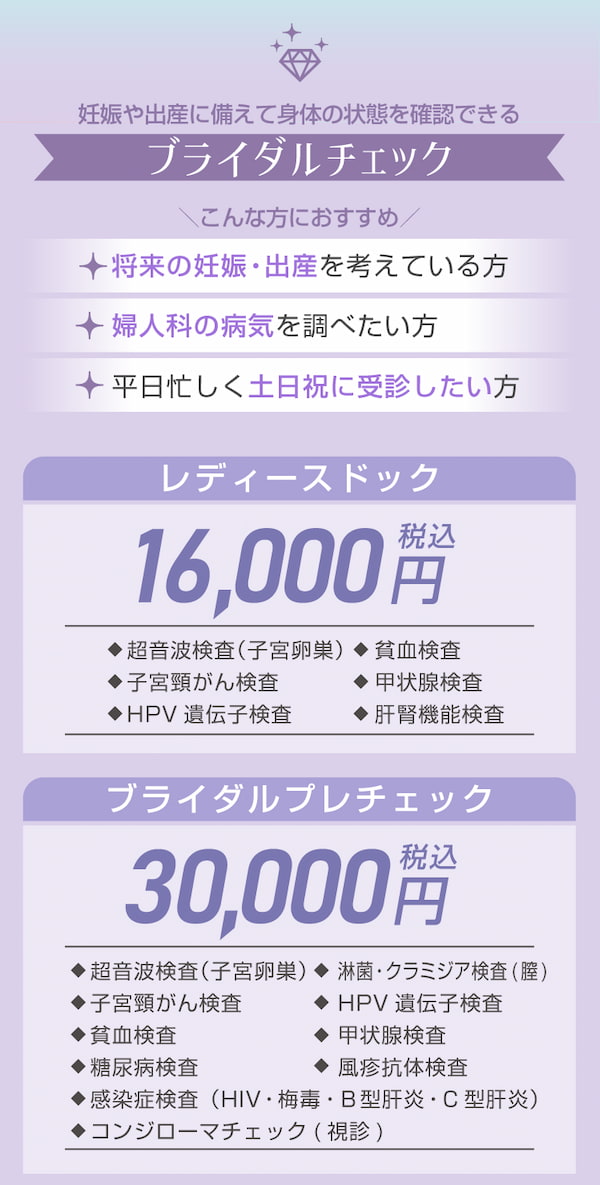 妊娠や出産に備えて身体の状態を確認できる。ブライダルチェック