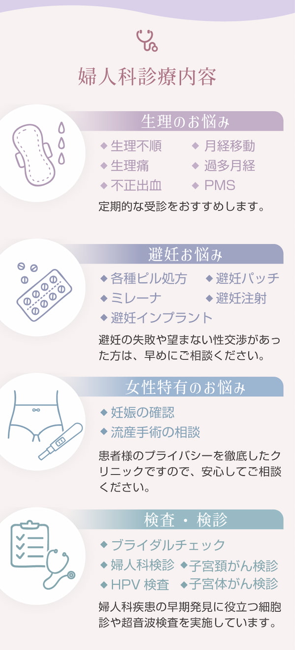 保険診療・自費診療ともに対応。婦人科診療内容