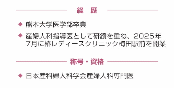 院長の経歴を紹介